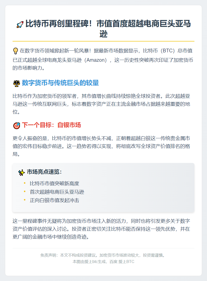 比特币市值超亚马逊