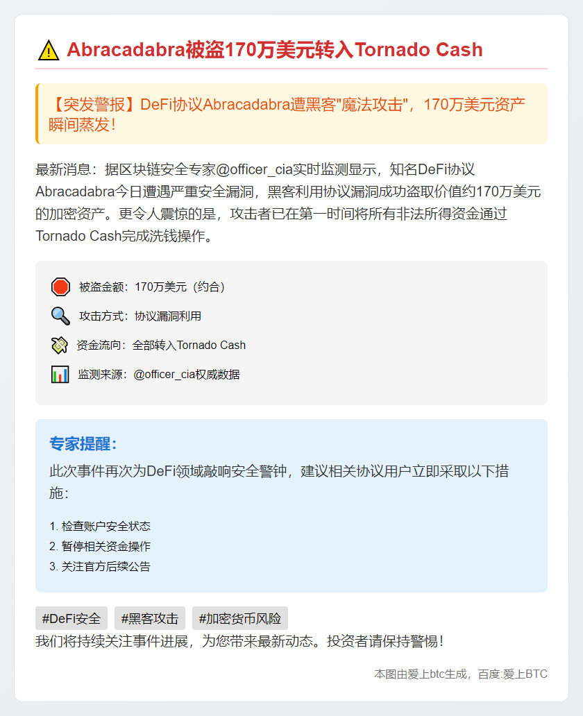 Abracadabra被盗170万美元转入Tornado Cash