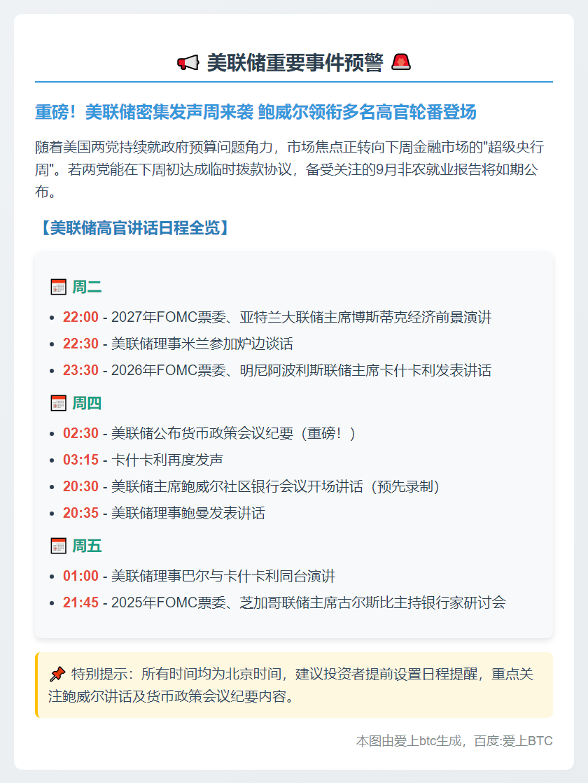 鲍威尔讲话在即，美政府关门危机持续