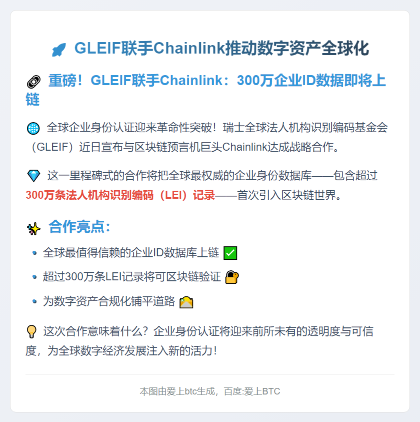 GLEIF联手Chainlink推动数字资产全球化