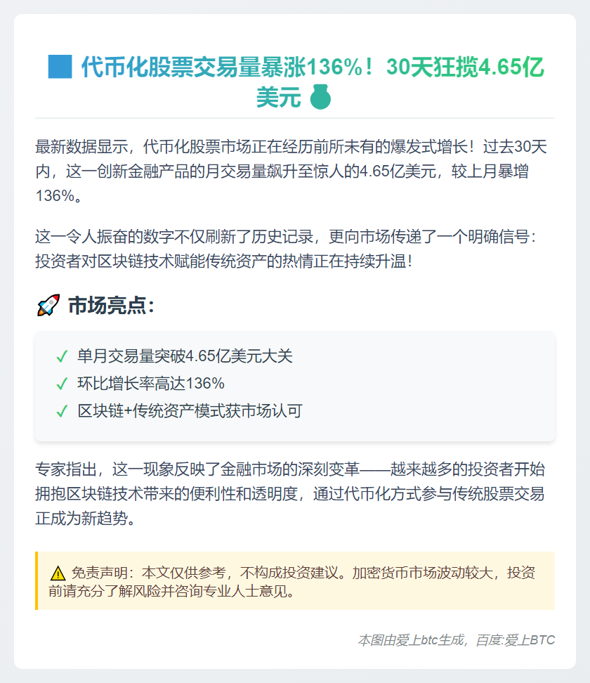 代币化股票月交易量破4.65亿美元