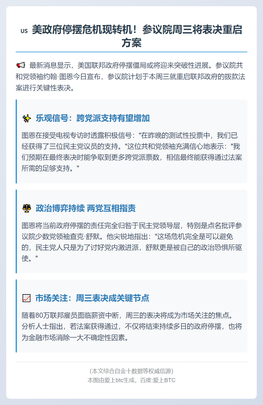 美参议院周三将投票重开政府