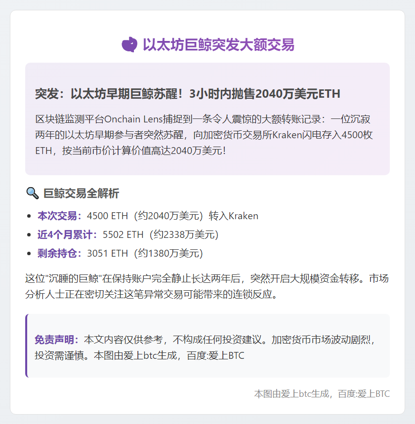 以太坊OG向Kraken存入4500枚ETH
