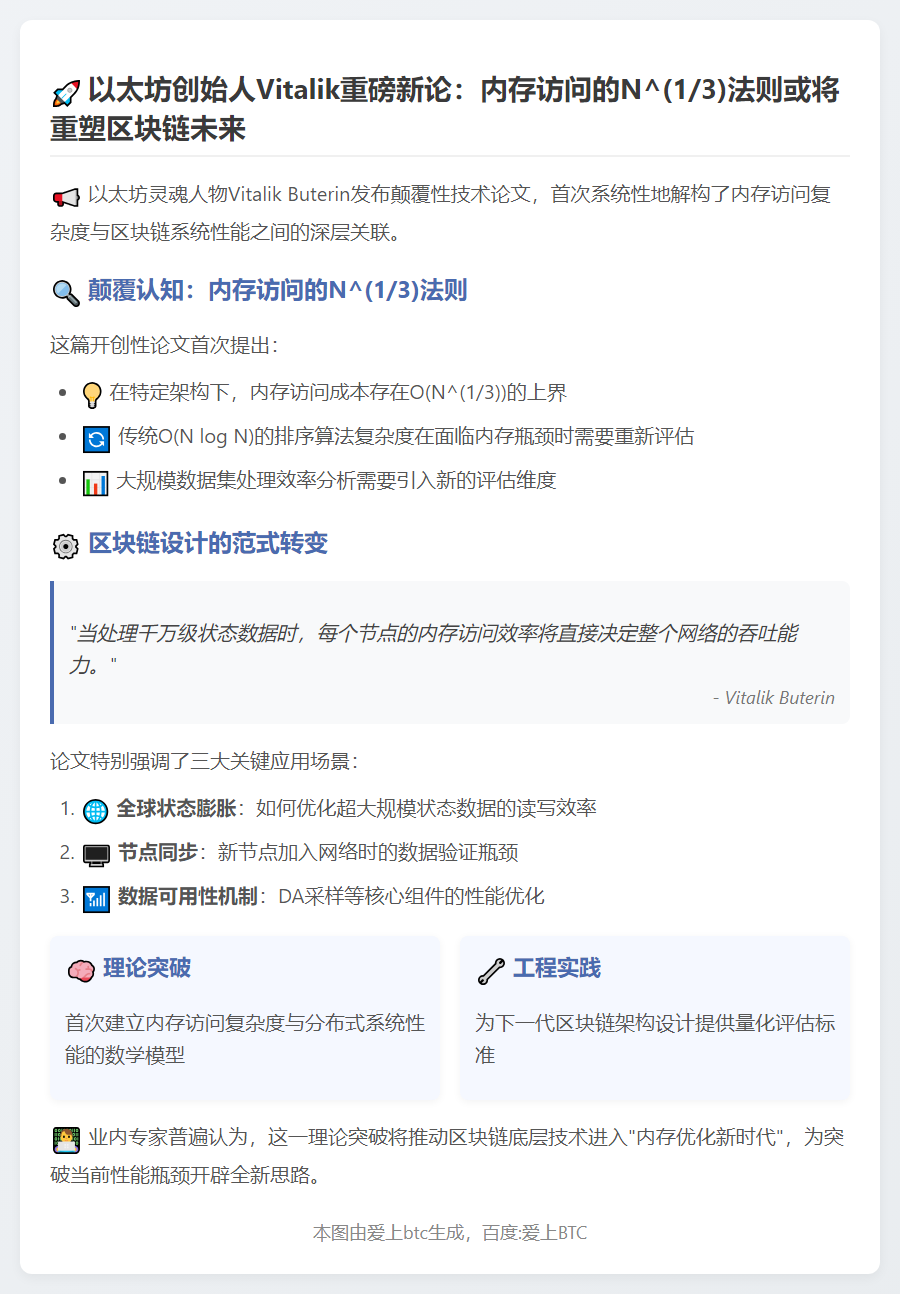 Vitalik新文：内存访问复杂度与区块链效率