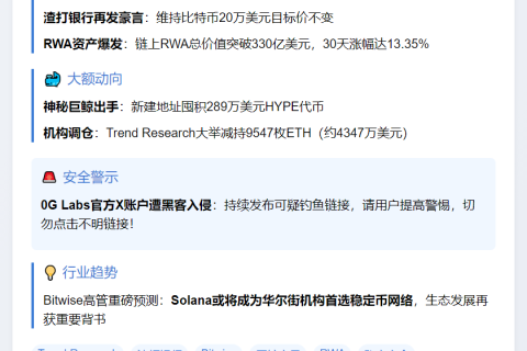 23btc午报 | 10月5日午间要闻