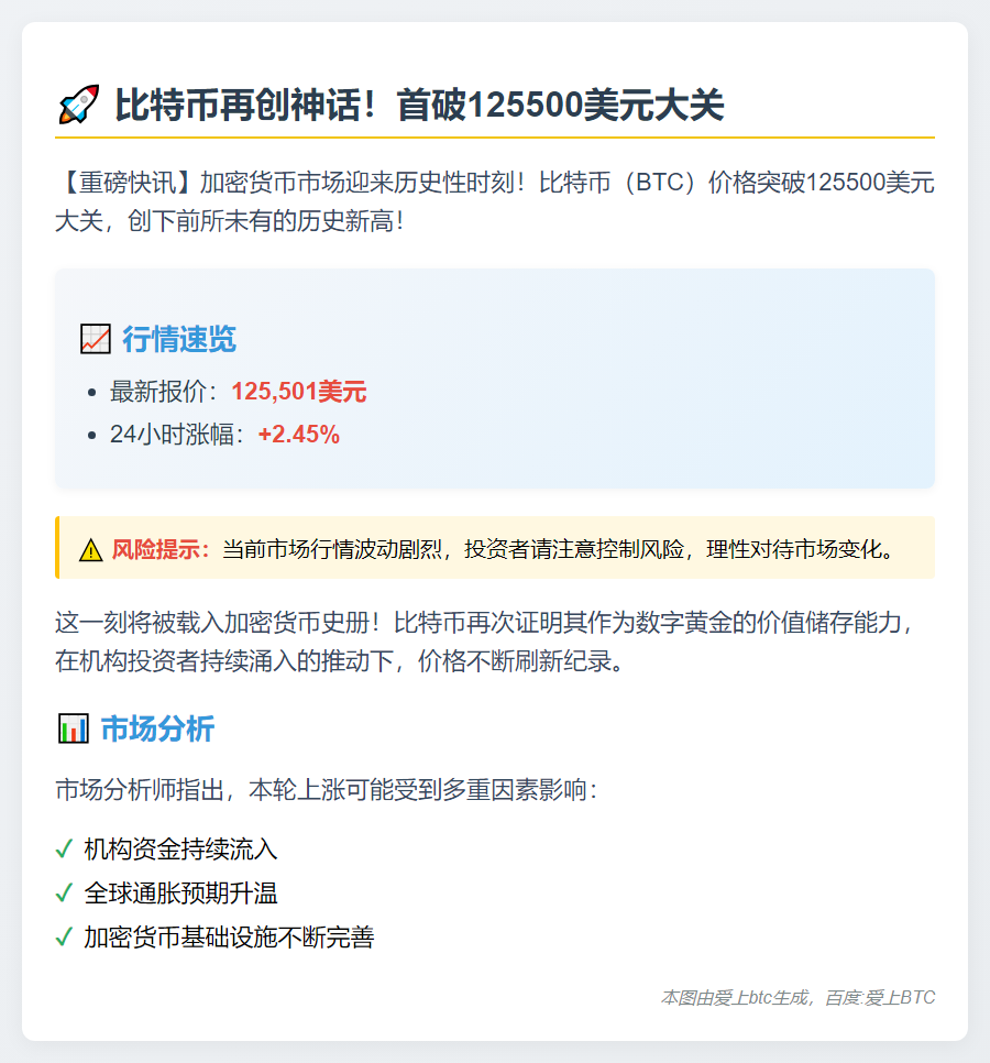 比特币突破12.55万美元新高