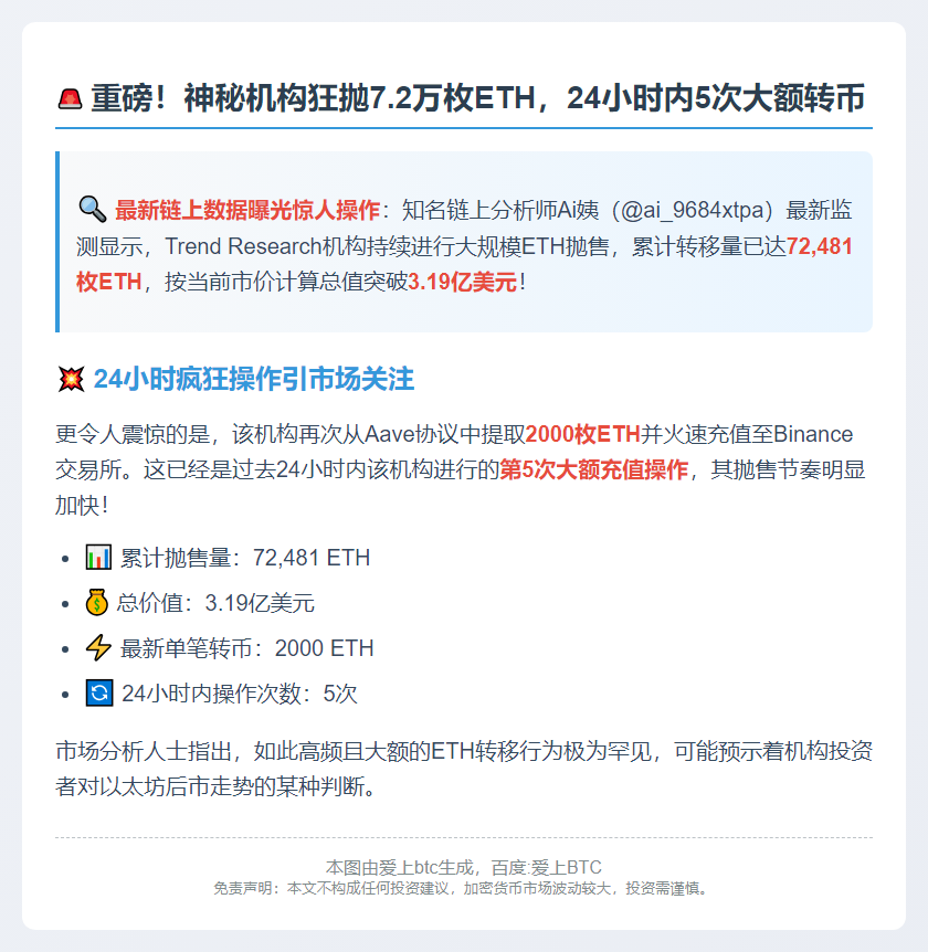 10月72481枚ETH转入Binance