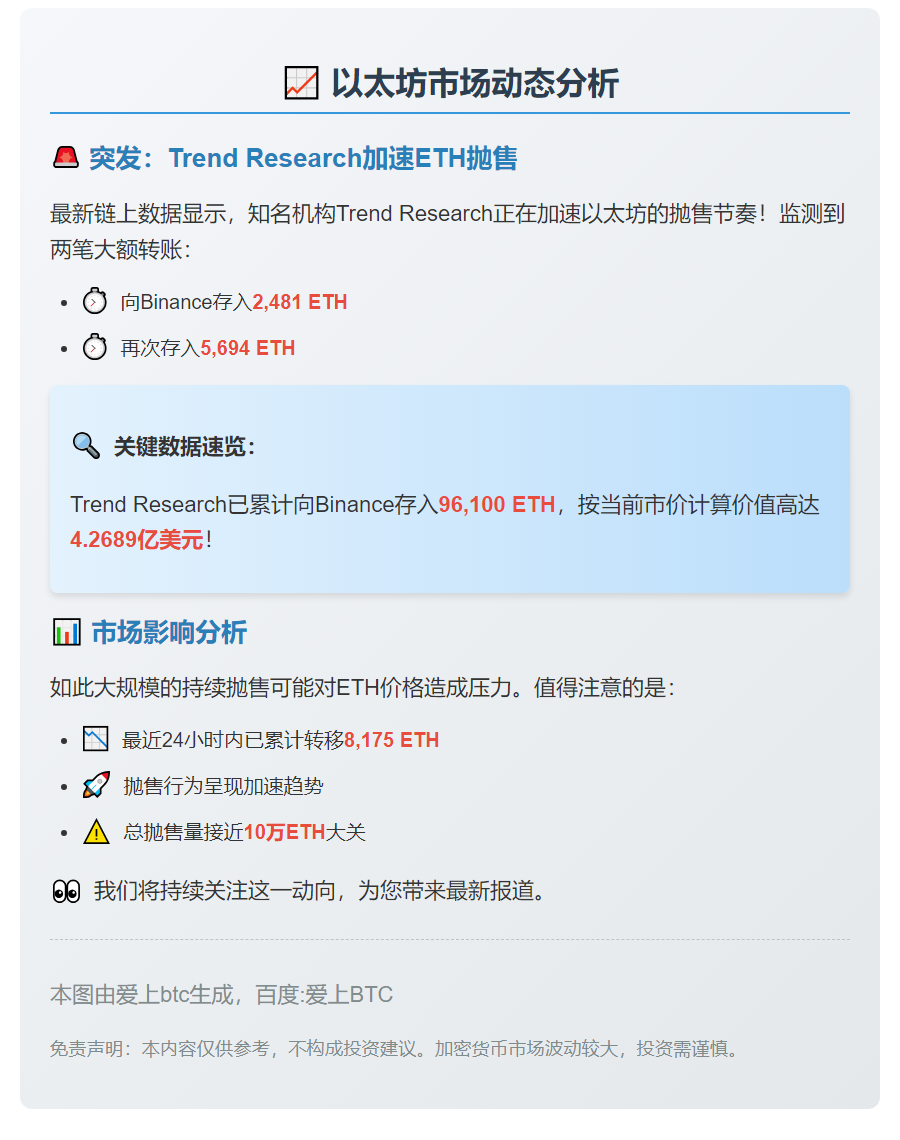 10月1日至今9.61万ETH存入Binance