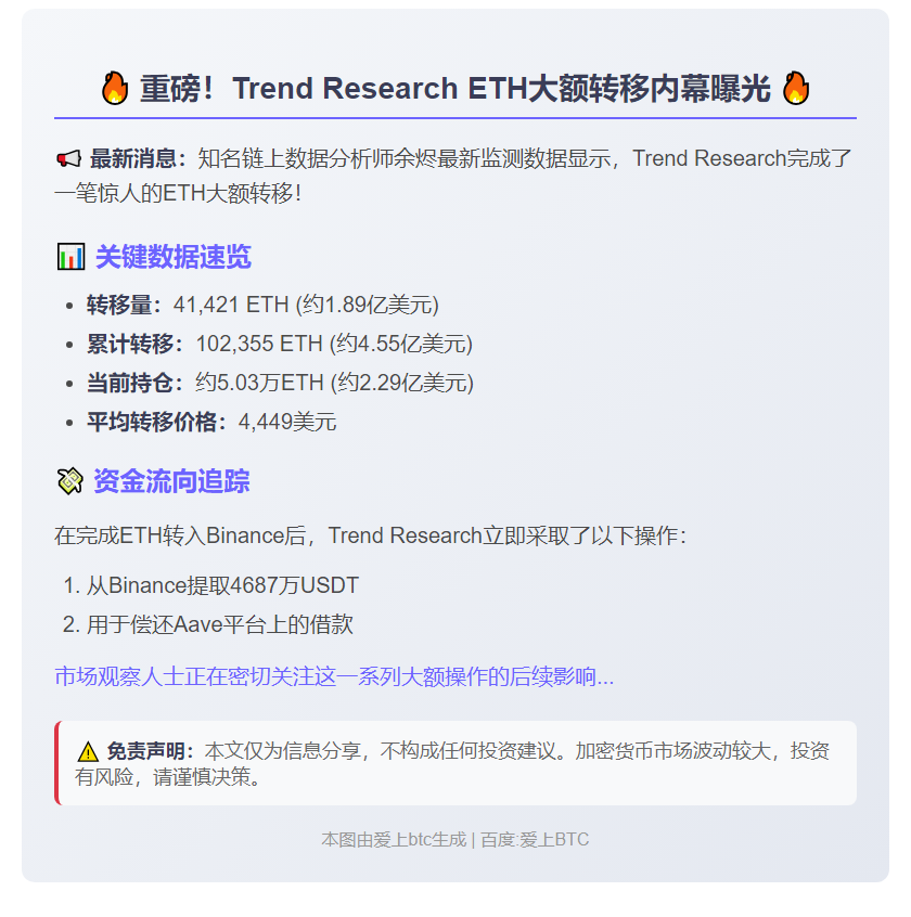 10月转10万ETH至币安 仍持5万