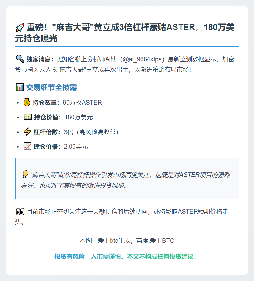 黄立成3倍杠杆做多ASTER