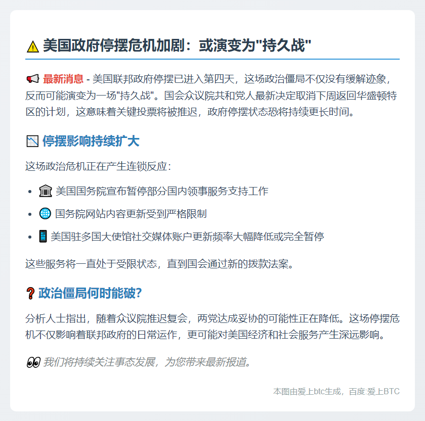 美官员：政府停摆或延长