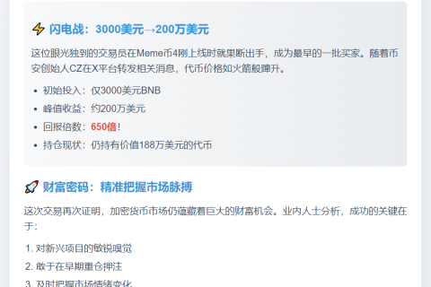 “钱包0x872交易代币4获利650倍”
