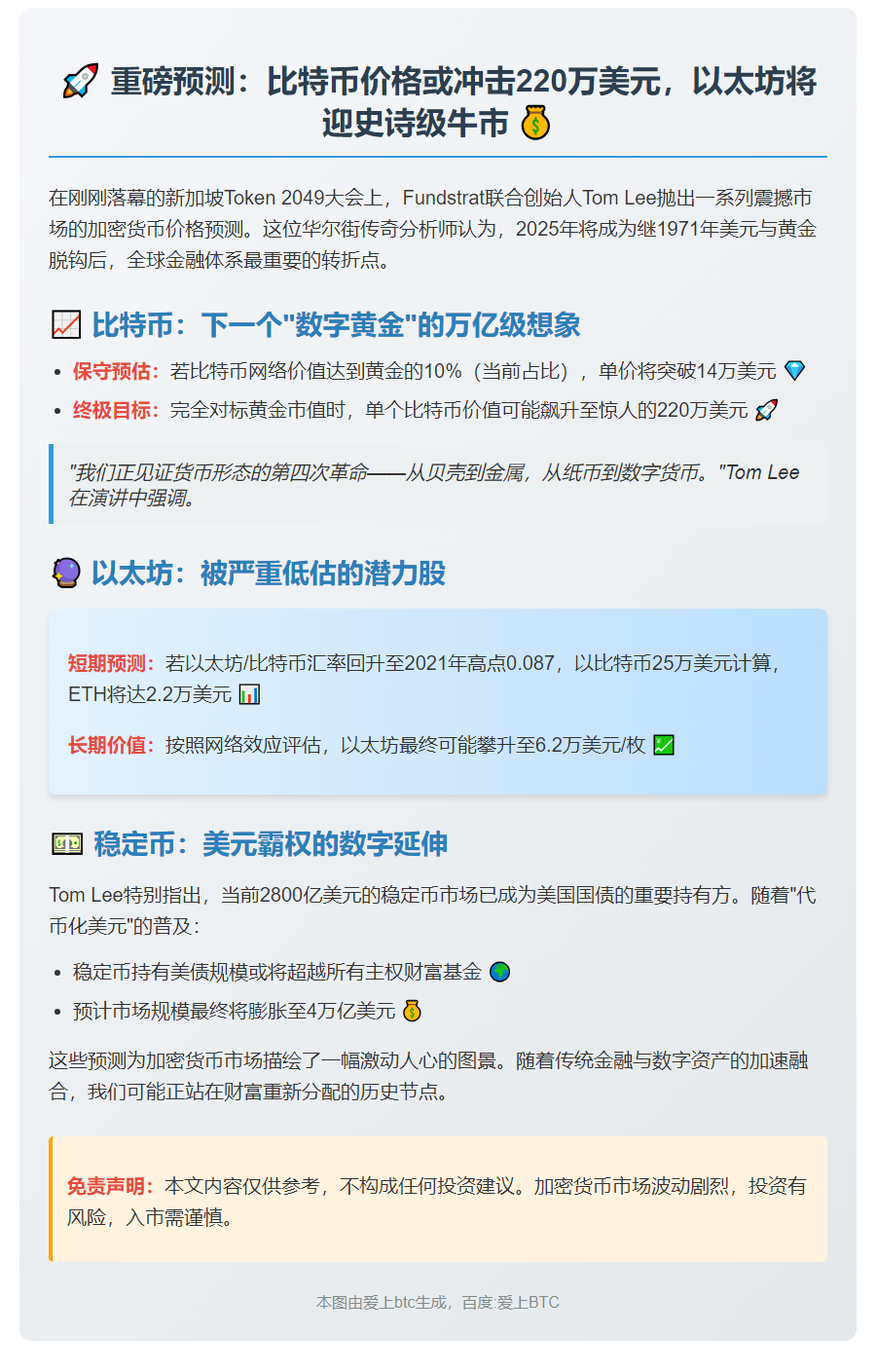 Tom Lee：比特币或达220万，以太坊6.2万