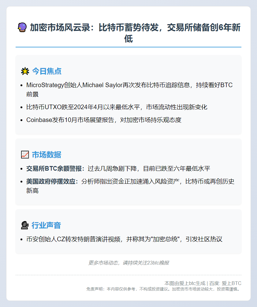 23btc晚报 | 10月5日重要动态