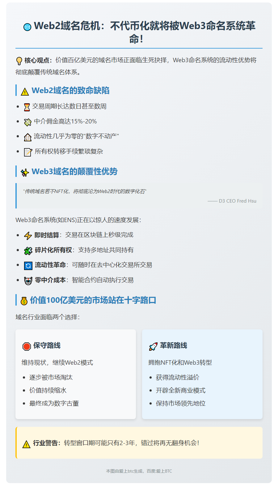 Web3域名将取代Web2域名