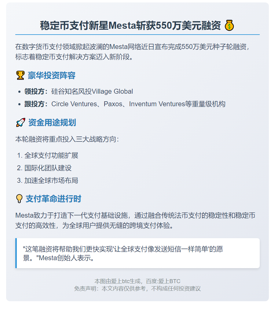 Mesta获550万美元种子轮融资