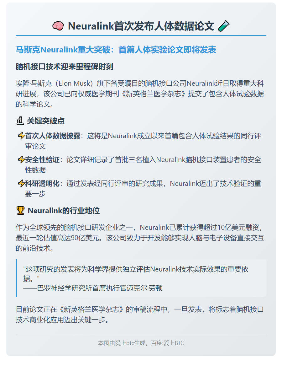Neuralink首次发布人体数据论文
