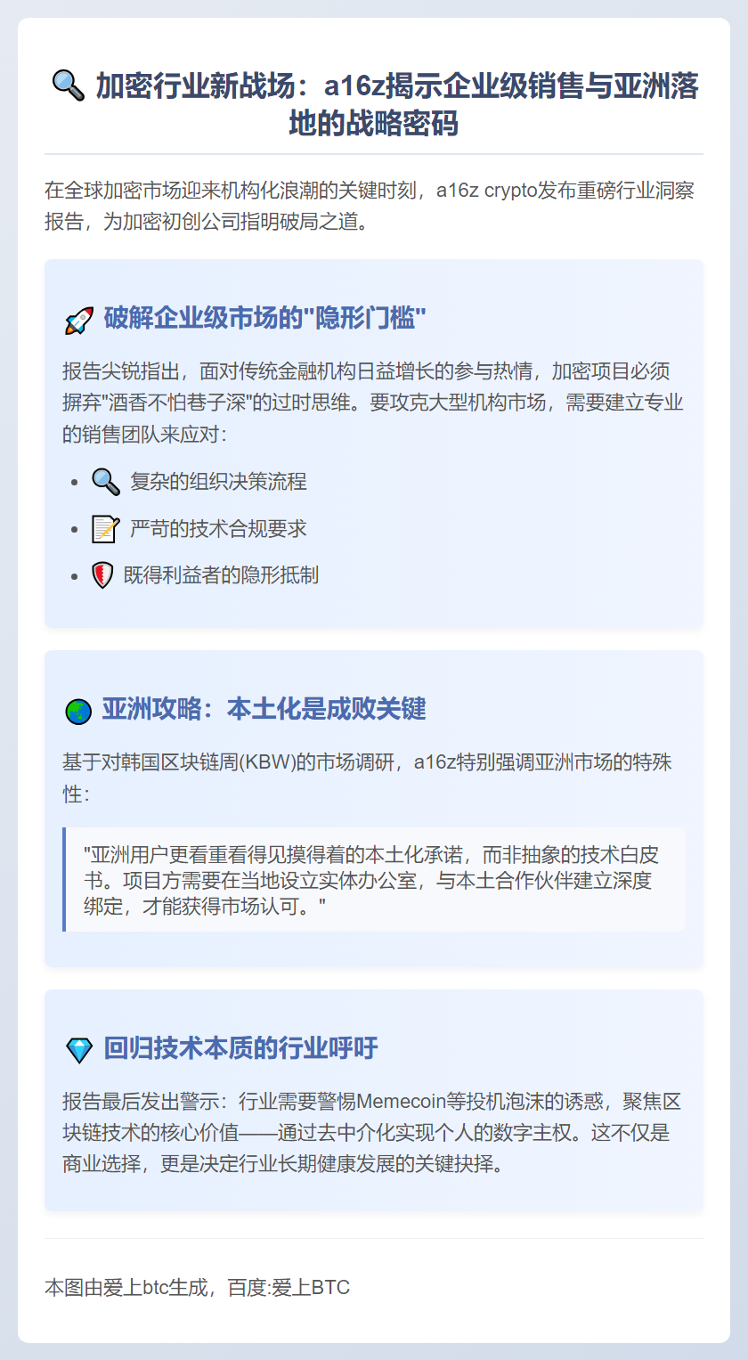 a16z：加密企业应重视企业级销售