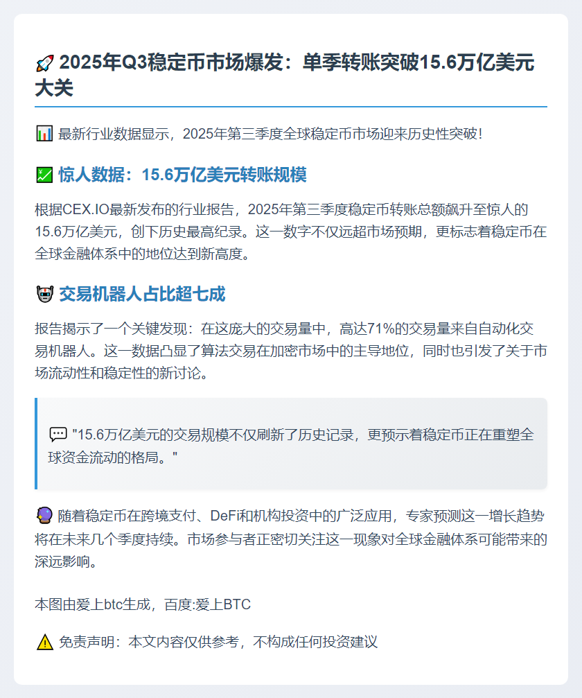 2025年Q3稳定币转账破15.6万亿美元