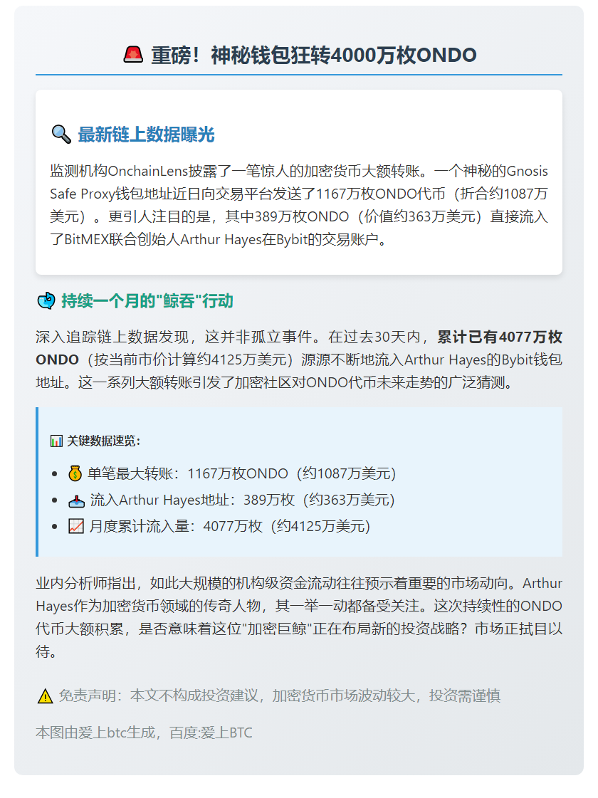 4000万枚ONDO存入Bybit地址
