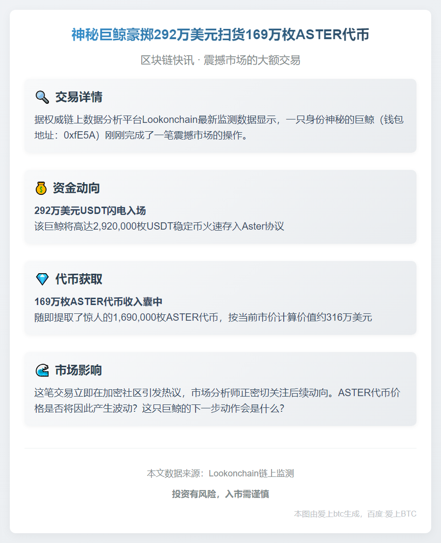 鲸鱼豪掷292万购169万枚ASTER