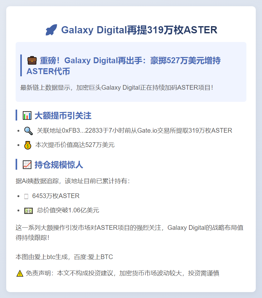 Galaxy Digital再提319万枚ASTER