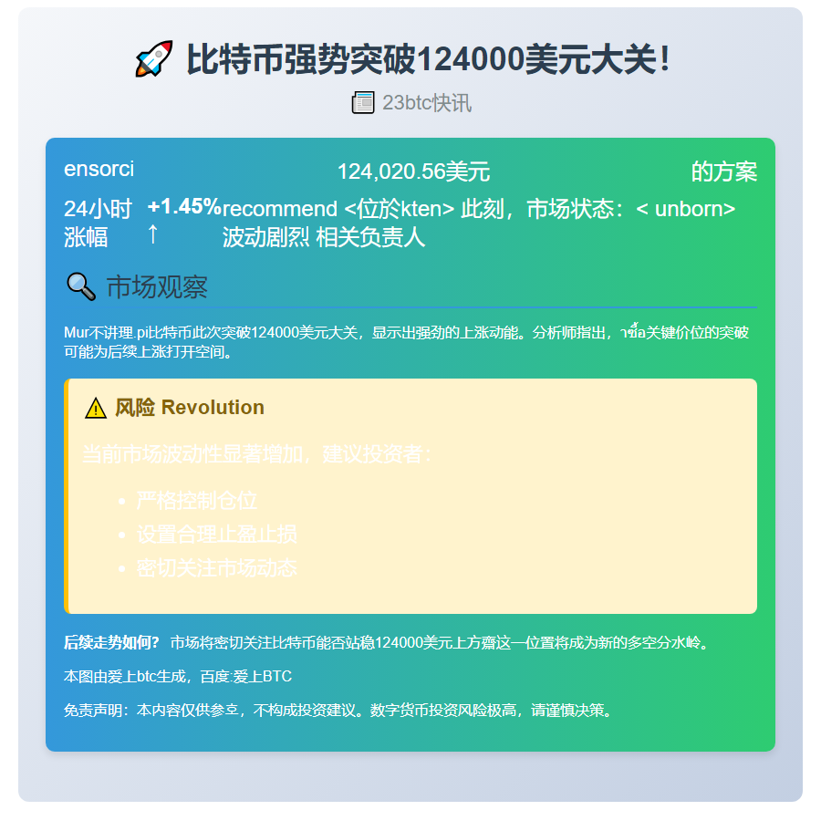 比特币突破12.4万美元