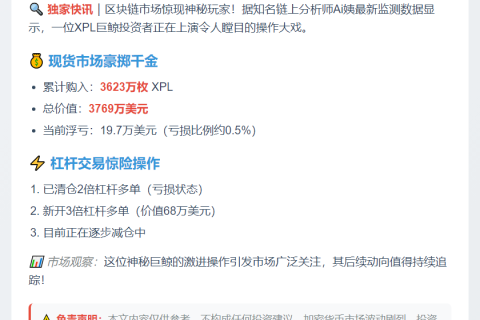 XPL神秘巨鲸加仓现货并部分平仓多单