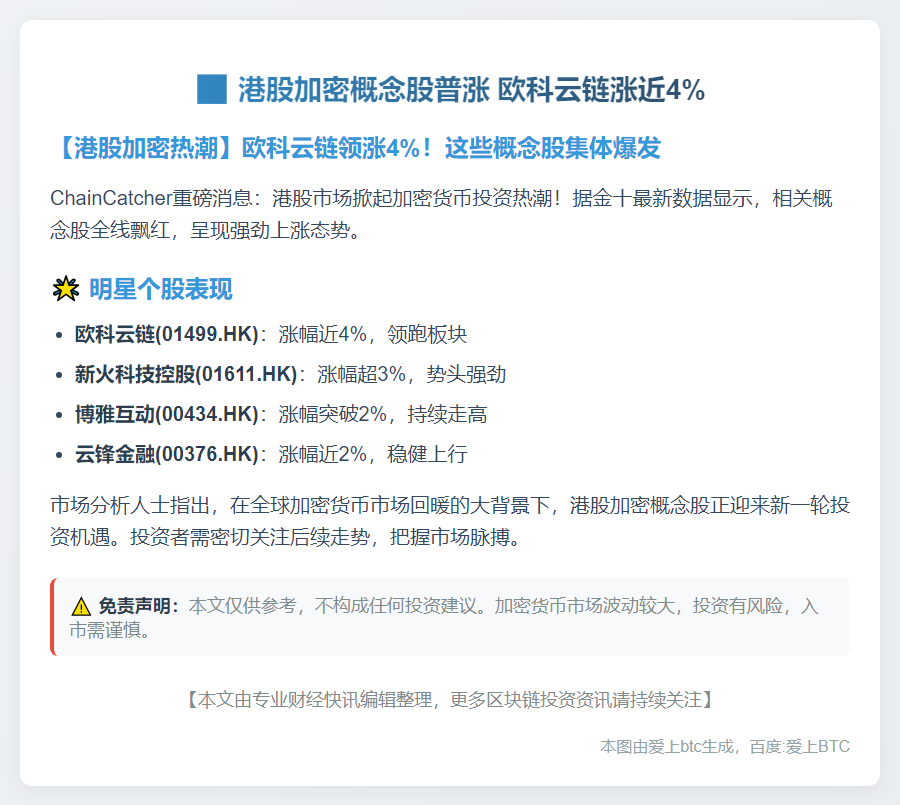 港股加密概念股普涨 欧科云链涨近4%