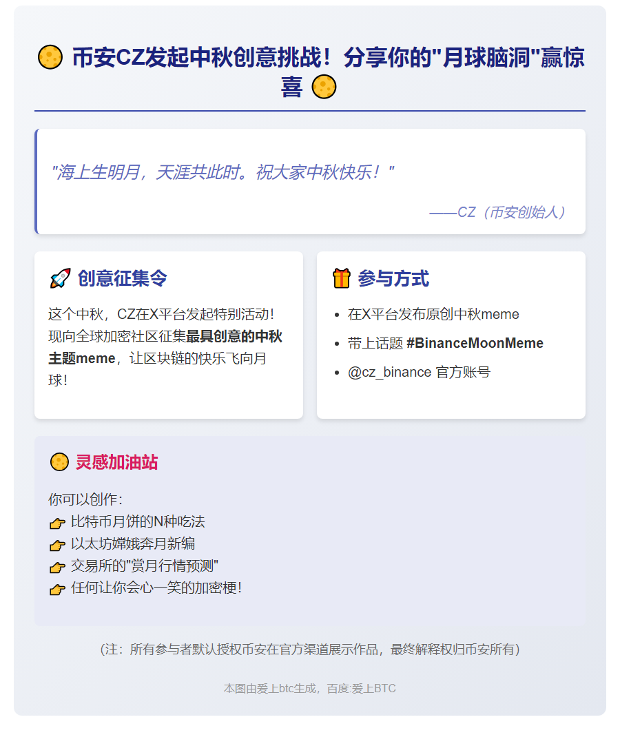 CZ中秋送祝福，征集创意meme