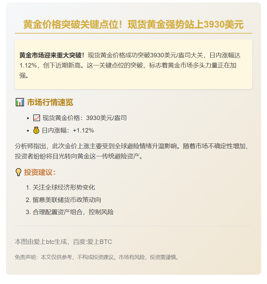 金价突破3930美元，涨超1%