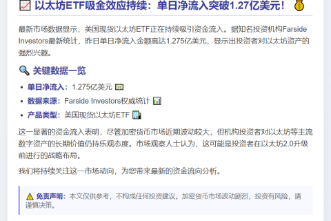 美以太坊ETF单日净流入1.275亿