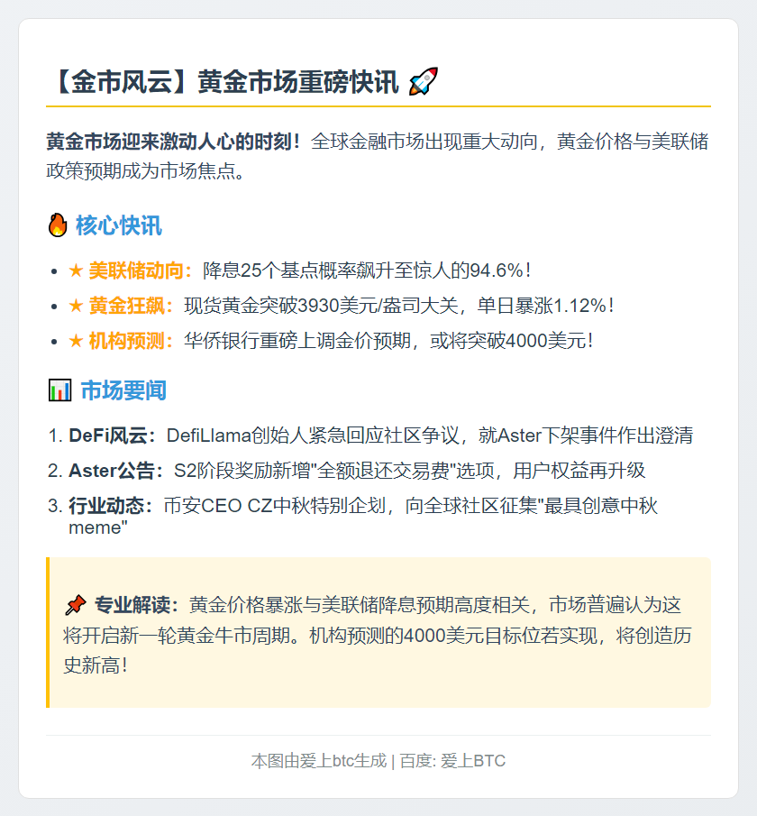 23btc午报 | 10月6日午间要闻