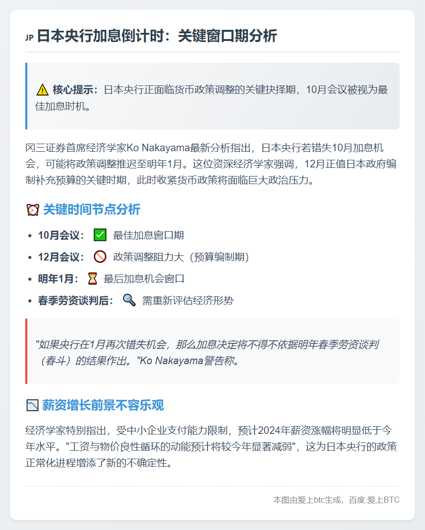 日本央行最后加息窗口或在明年1月