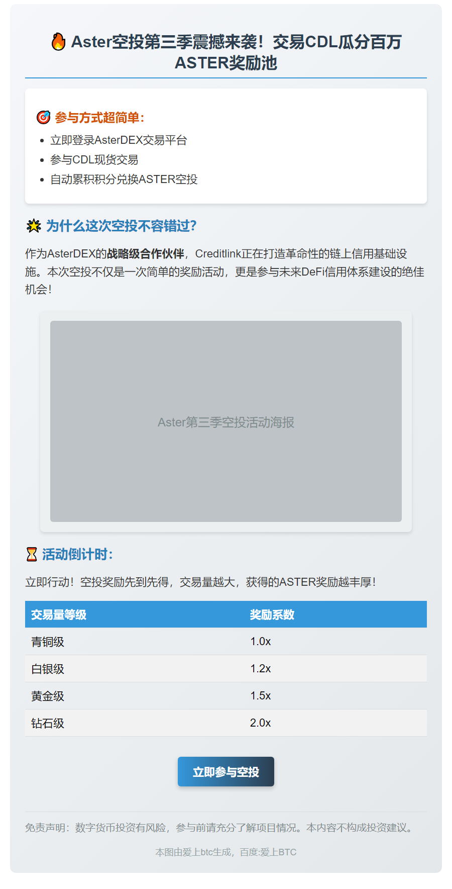 交易CDL赢取ASTER空投