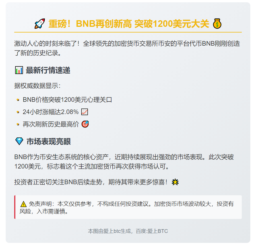 BNB突破1200美元创新高