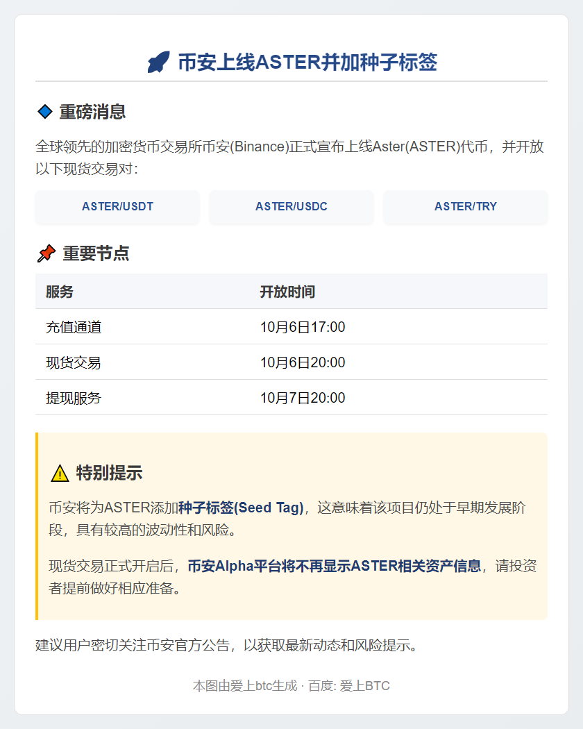 币安上线ASTER并加种子标签