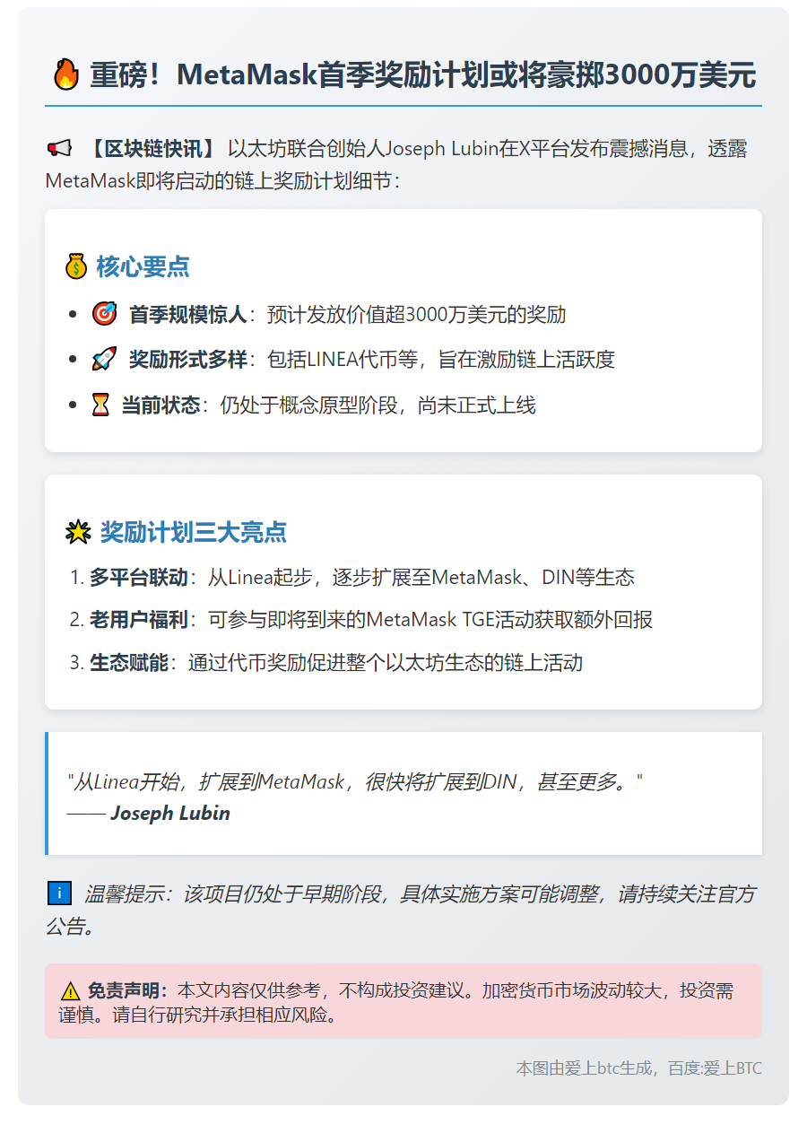 Joseph Lubin：MetaMask奖励计划或超3000万美元