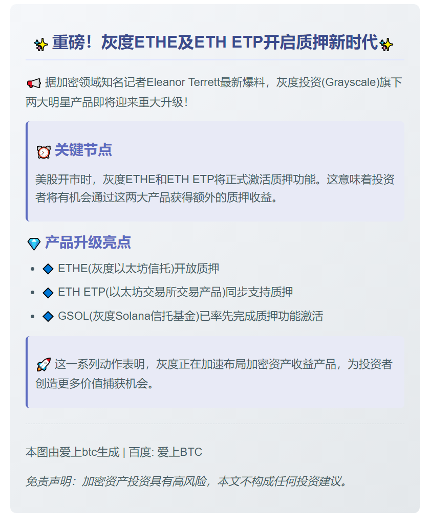 灰度ETP今日新增质押功能