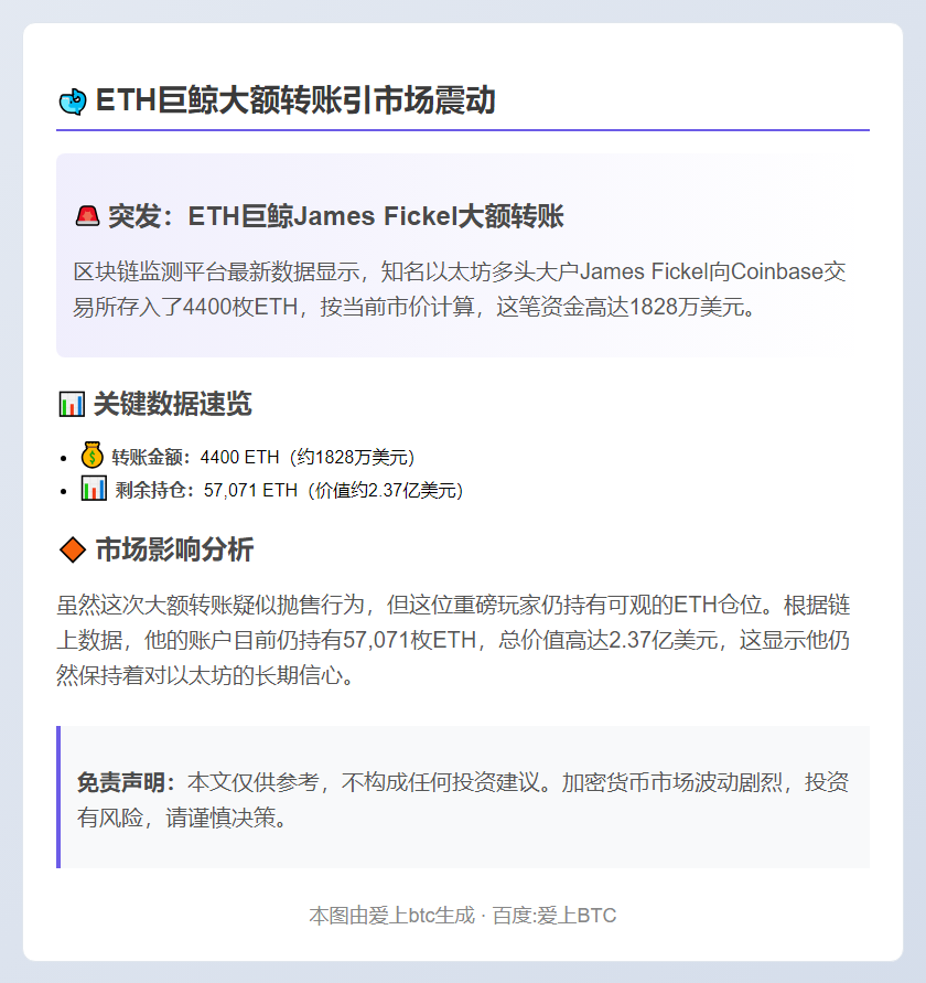 ETH多头4400枚ETH存入Coinbase