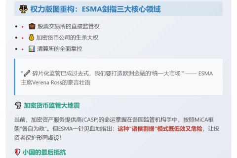 欧盟拟扩大ESMA职权监管加密及股市