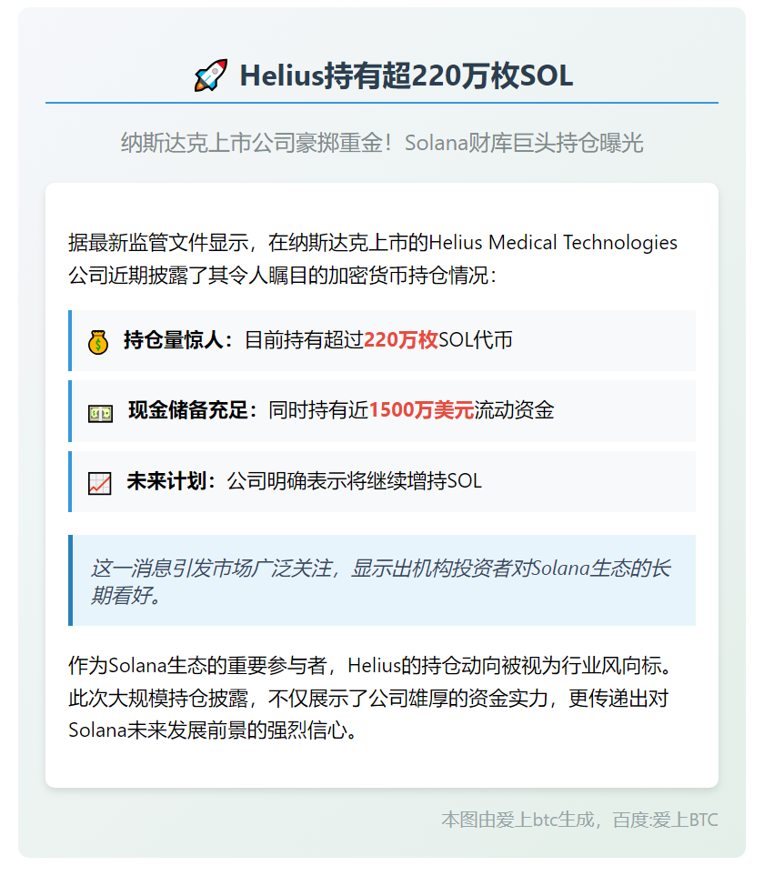 Helius持有超220万枚SOL