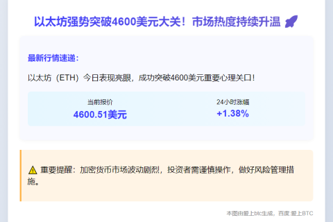 ETH飙破4600美元