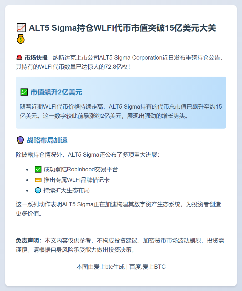 ALT5 Sigma持有72.8亿WLFI 市值15亿美元