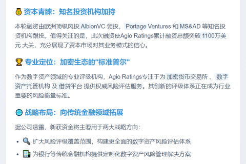 Agio Ratings融资600万美元