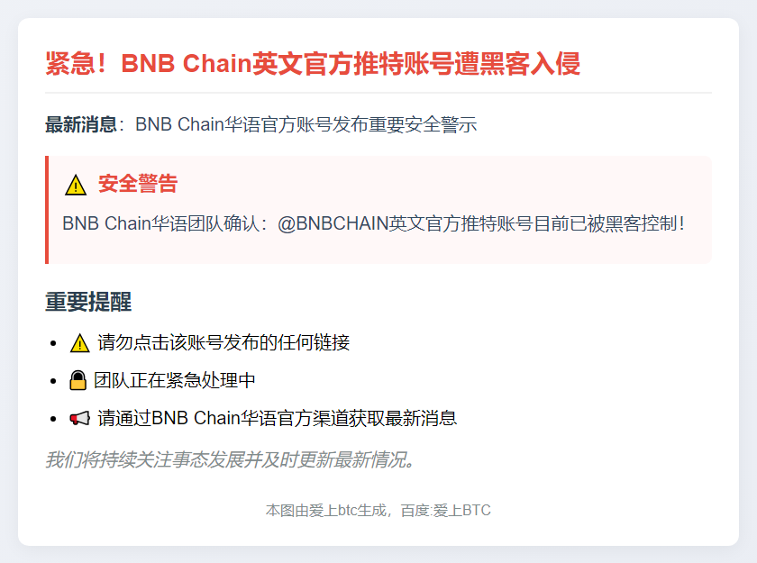 BNB Chain官推被盗