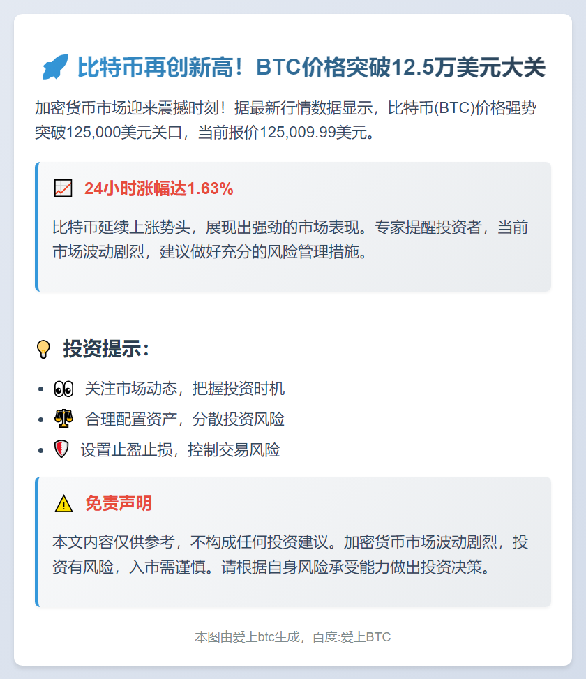 比特币突破12.5万美元