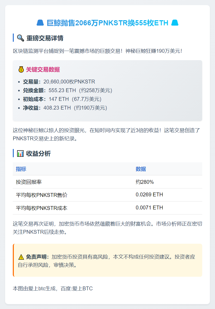 巨鲸抛售2066万PNKSTR换555枚ETH