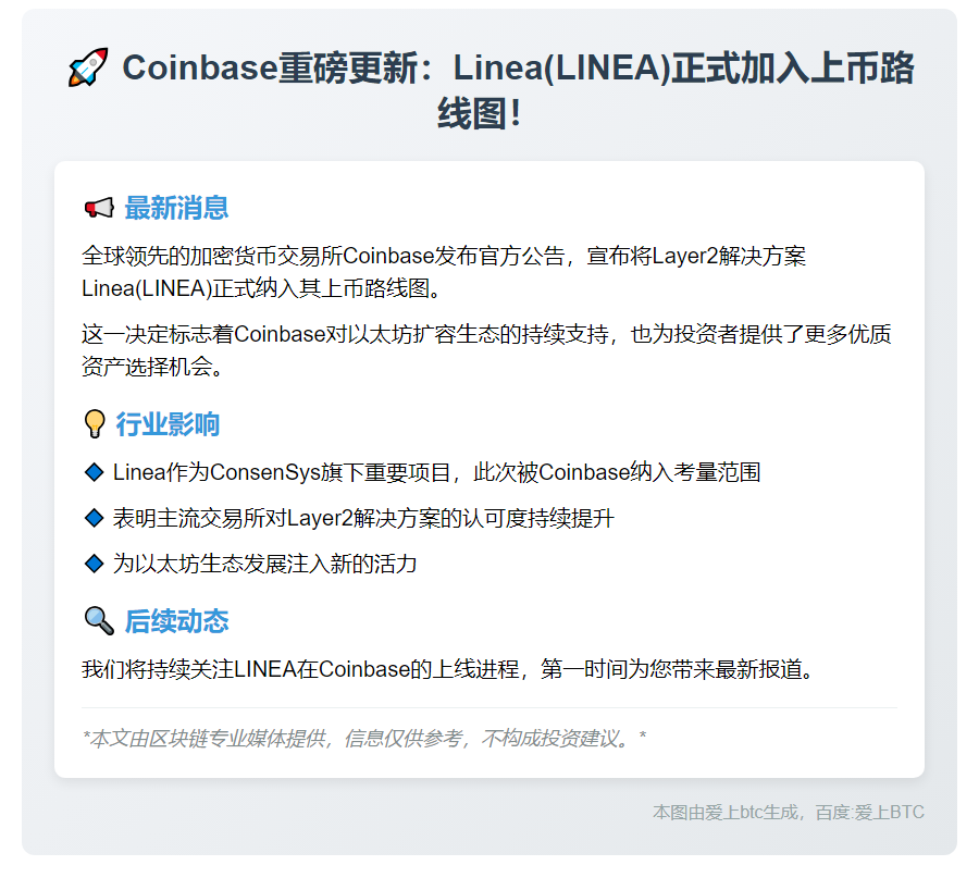 Coinbase将上线Linea(LINEA)