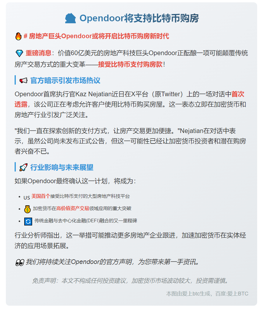 Opendoor将支持比特币购房